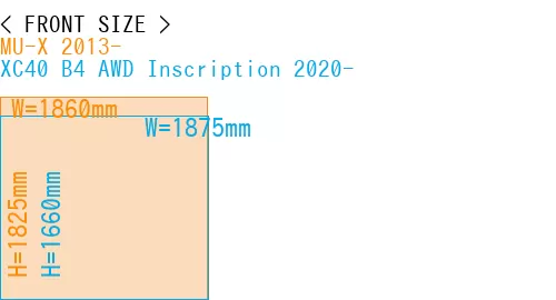 #MU-X 2013- + XC40 B4 AWD Inscription 2020-